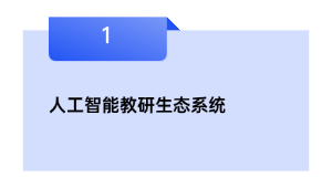 人工智能教研生态系统